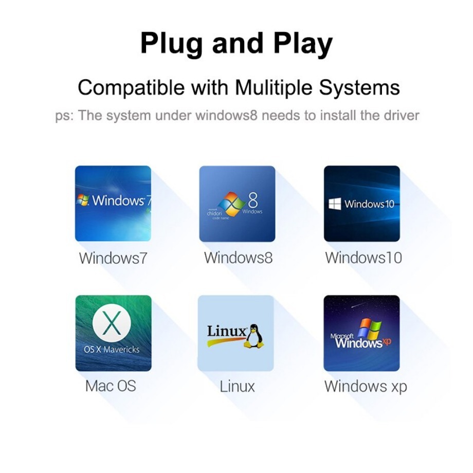 HUB USB 3.0 Type C 4 Ports Mul - Home Office For Mac avis et prix