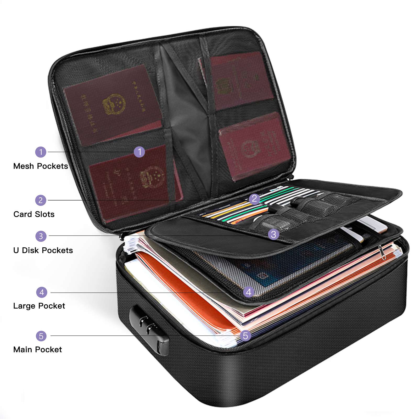 Sac de rangement ignifuge et é - Home Office For Passport avis et prix