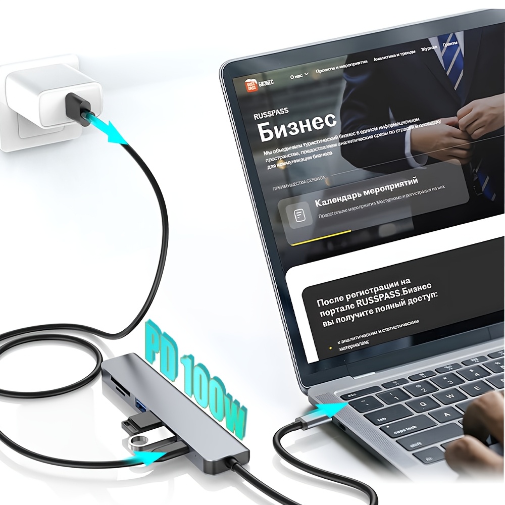 Hub USB C 7 en 1 vers HDMI 4K  - Home Office For Mac avis et prix